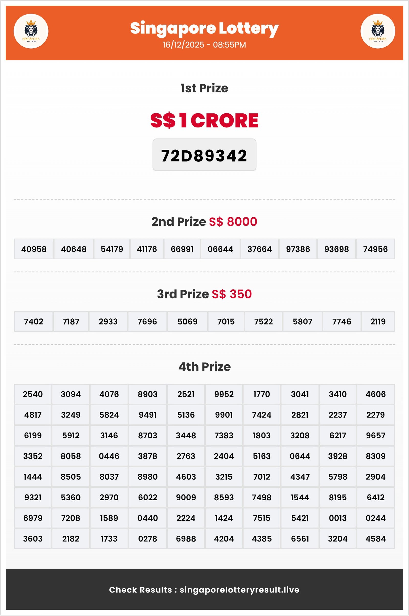 Thumbnail for  16/12/2025 Result | 08:55 PM